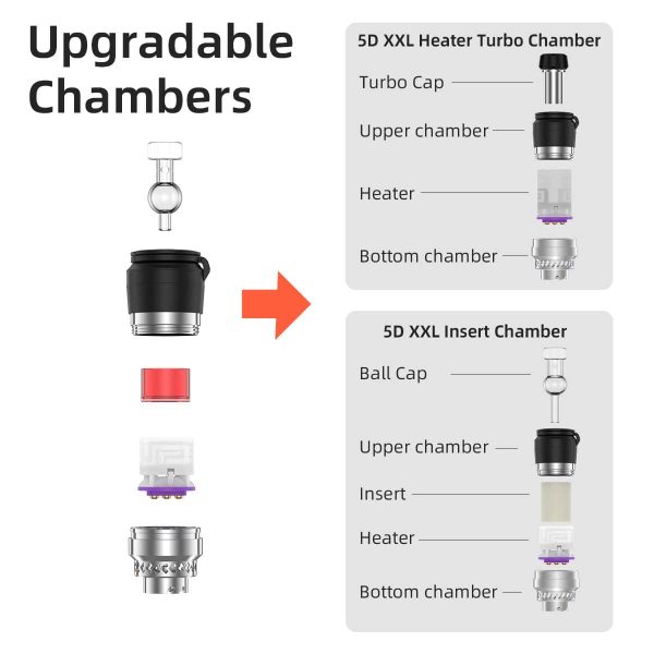 Pockety erig (5) JCVAP Pockety erig