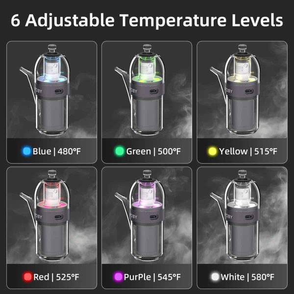 poby electric dab rig poby electric dab rig