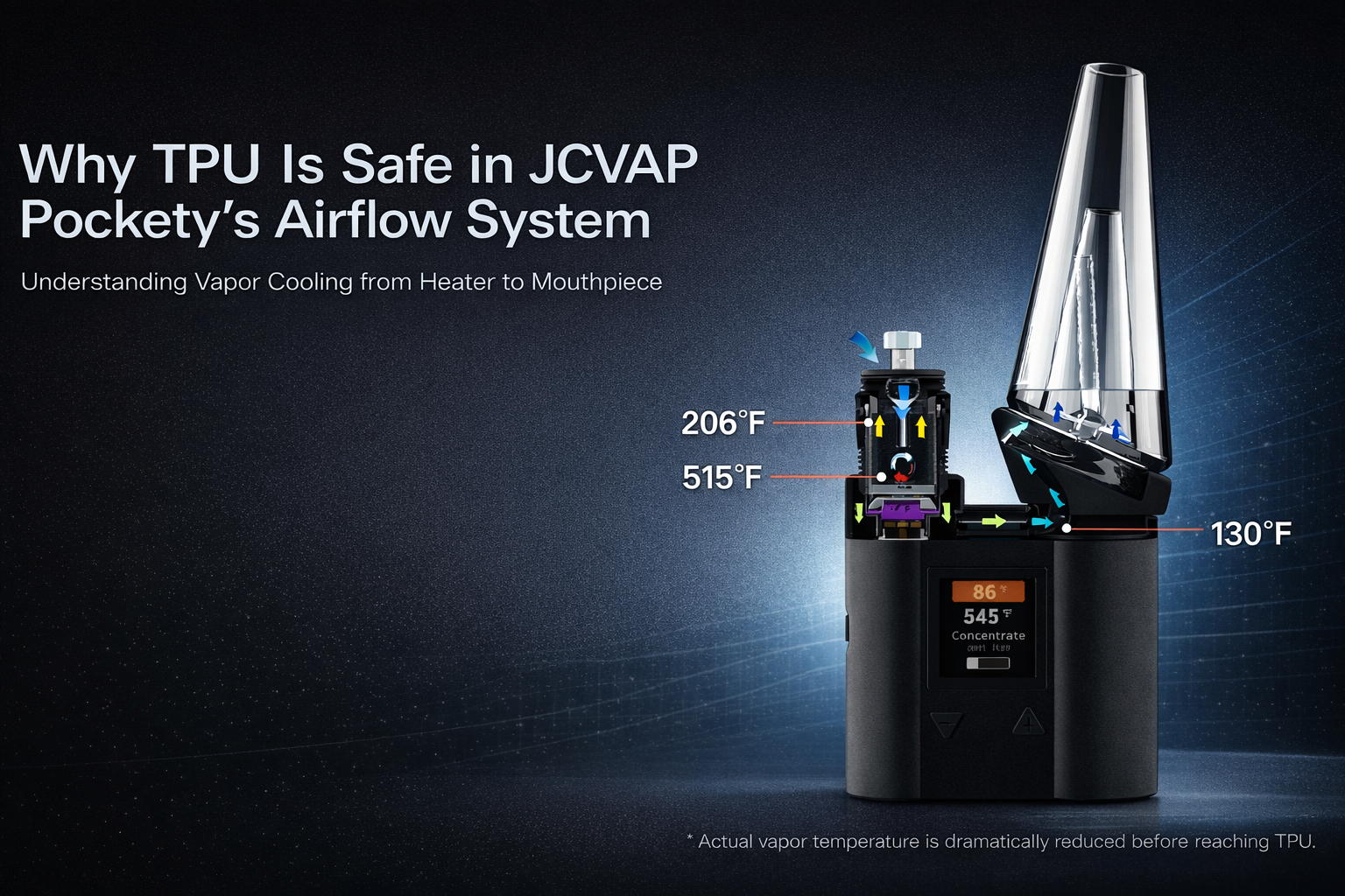 TPU Safety in Vaporizers: Why TPU Is Safe in JCVAP Pockety’s Airflow System