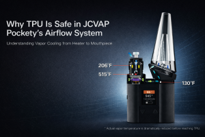 TPU Safety in Vaporizers: Why TPU Is Safe in JCVAP Pockety’s Airflow System